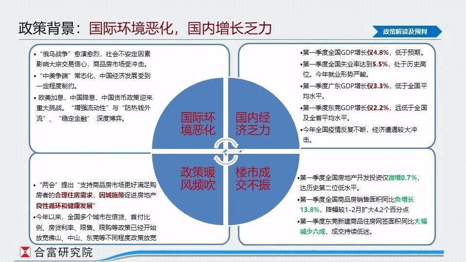 「合富研究院」以"人才""纾困"为主线,东莞优化新政利好成交